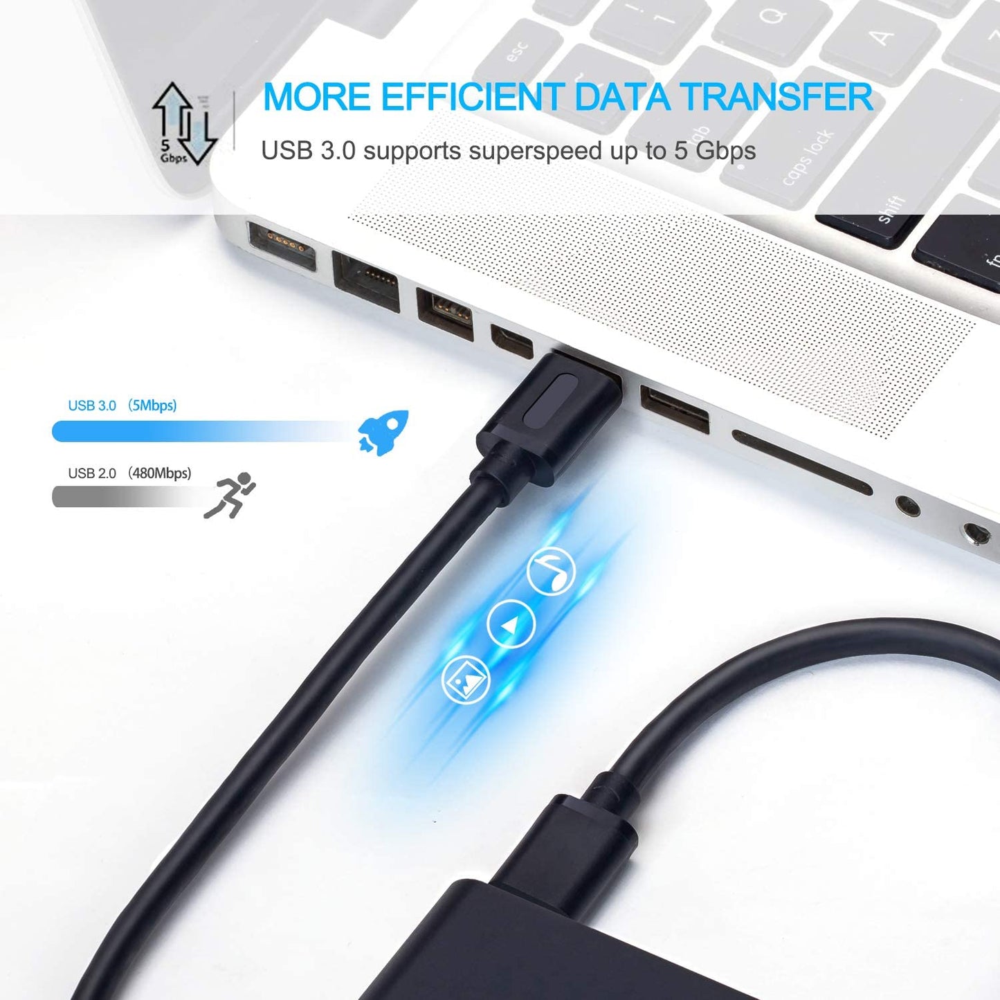 USB 3.0 Male to Male Cable 6Ft,Usb to USB Cable with Gold-Plated Connector for Hard Drive Enclosures, DVD Player, Laptop Cooler (6Ft/1.8M)