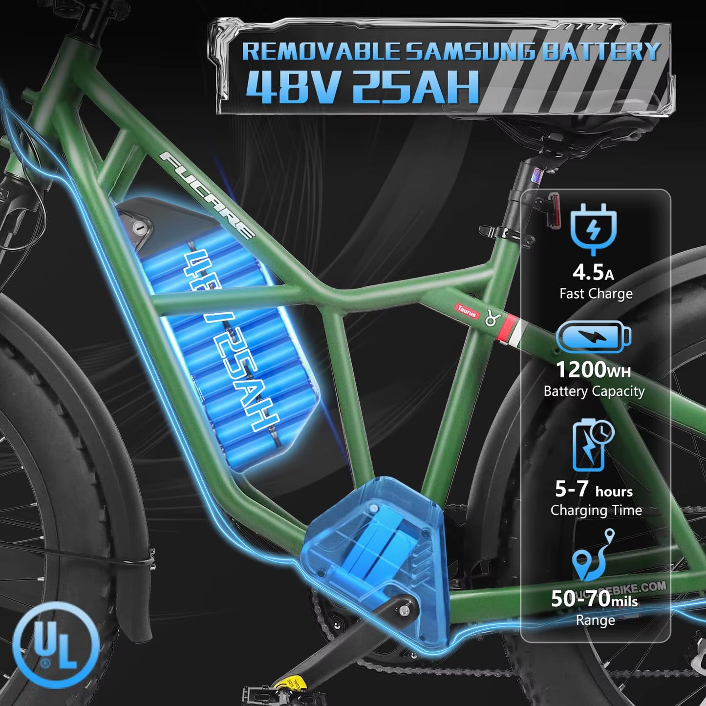 Wholesale High Quality Grey Green Aluminum Alloy Electric Bike Frame Electric Mountain Road City Bicycle/Women Men Ebike Frame