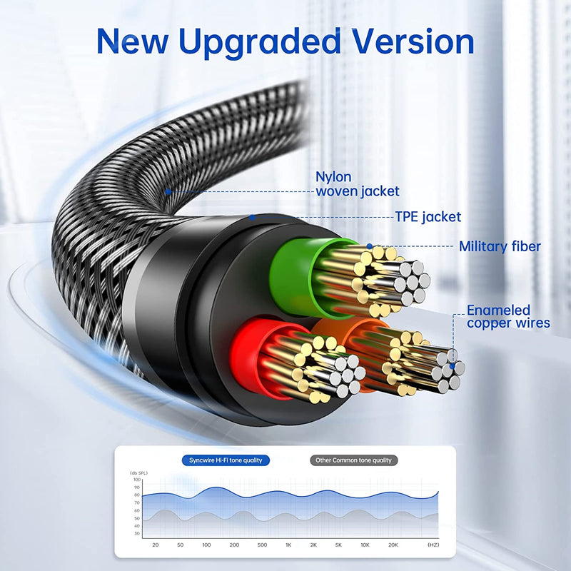SYNCWIRE 3.5Mm Aux Cable (9.8Ft/3M) Hi-Fi Sound Nylon Braided Auxiliary Audio Cable Adapter Male to Male AUX Cord for Headphones, Car, Home Stereos, Speaker, Iphone, Ipad, Ipod, Echo & More Black