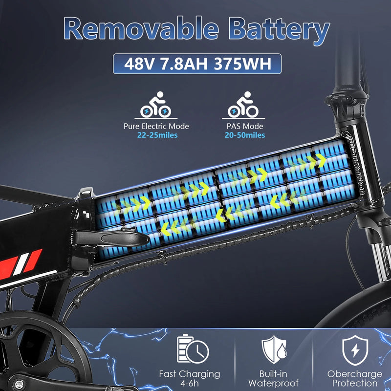 Foldable Electric Bike for Adults, Peak 750W Electric Mountain Bicycles, 20" * 2.4" Fat Tire Electric Bicycle, 375Wh 48V Removable Lithium-Ion Battery,Urban Commuter Ebike Man Woman UL2849