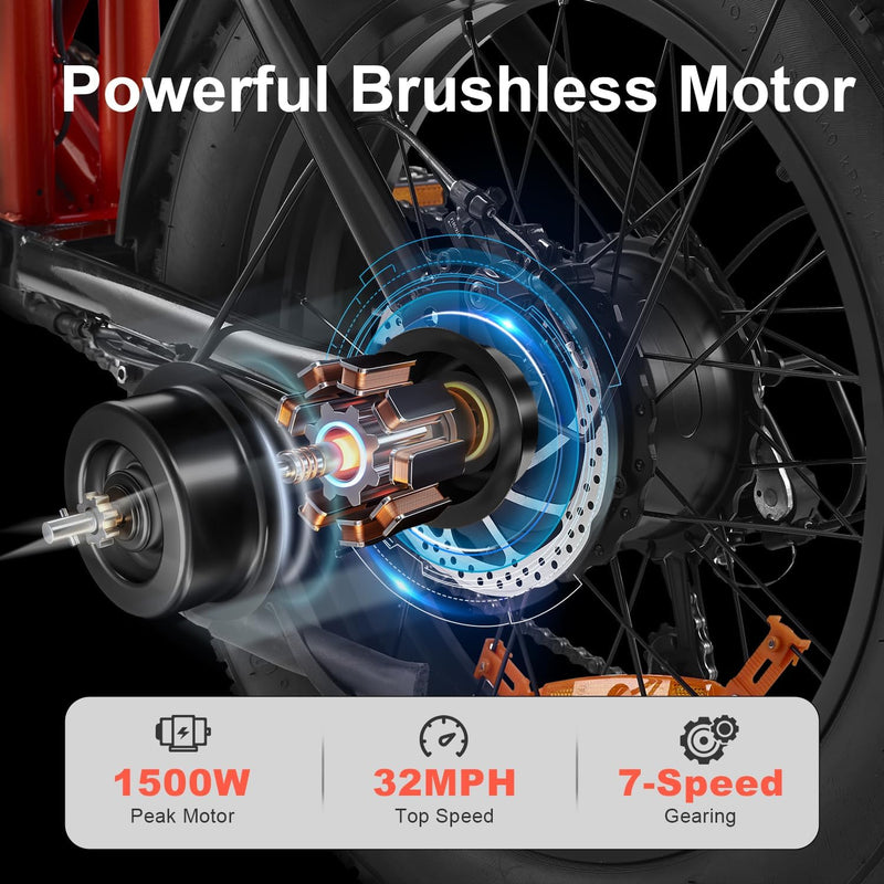 Electric Bike for Adults, 1500W Motor, 48V 18Ah Removable Battery, 20" Fat Tire Ebike, 7-Speed Transmission, up to 32MPH and 68+ Miles Range, All-Terrain E-Bike