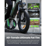 U8 Electric Bike for Adults,1000W Peak Motor Ebike,Max 20/28MPH 75-105Miles Range Electric Bicycle,48V 13AH/18AH Batte