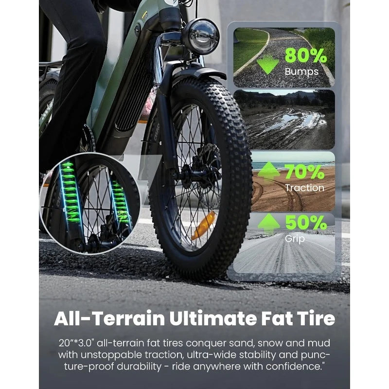 U8 Electric Bike for Adults,1000W Peak Motor Ebike,Max 20/28MPH 75-105Miles Range Electric Bicycle,48V 13AH/18AH Batte