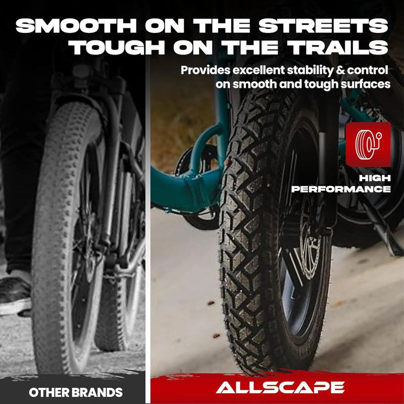 ALLSCAPE 20X4 Fat Tire for E-Bikes, Includes 2 Tires