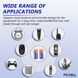PKCELL N Size 1.5V Alkaline Batteries, 20 Pack Ultra Long-Lasting MN9100/E90/LR1 Medical Battery for Medical Devices, GPS Trackers, Flashlights, Key Fobs, 10-Year Shelf Life