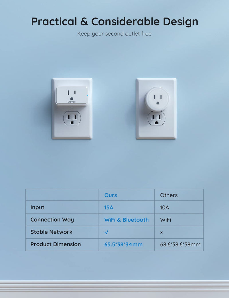 Govee Smart Plug 15A, Wifi Bluetooth Outlets 4 Pack Work with Alexa and Google Assistant, Wifi Plugs with Multiple Timers, Govee Home APP Group Control Remotely, No Hub Required, ETL&FCC Certified