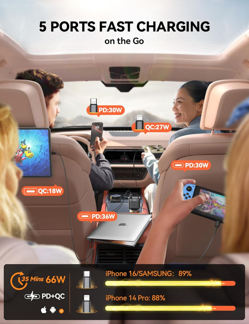 JOYROOM Retractable 5 Port 66W USB C Car Charger - Fast Charging for Iphone 16/15/14 Pro Max, Samsung S24