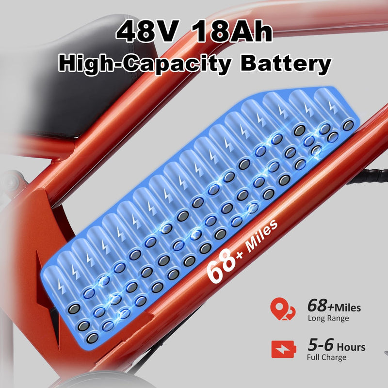 Electric Bike for Adults, 1500W Motor, 48V 18Ah Removable Battery, 20" Fat Tire Ebike, 7-Speed Transmission, up to 32MPH and 68+ Miles Range, All-Terrain E-Bike
