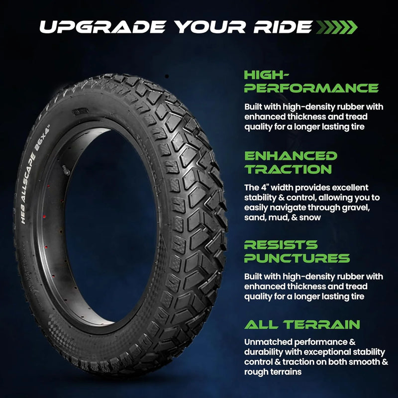 ALLSCAPE 20X4 Fat Tire for E-Bikes, Includes 2 Tires