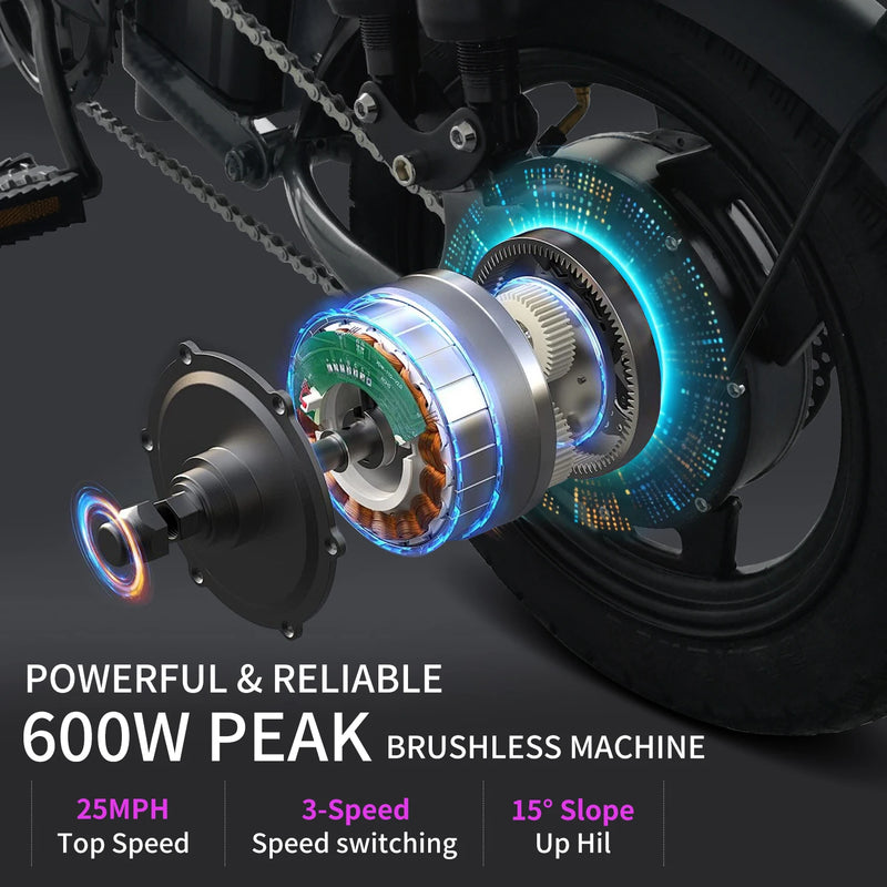 Electric Bikes for Adults,25Mph Fast Folding Ebike Bicycle with Shock Absorbers,600W Peak Motor,24-32Miles Commuter Ebikes