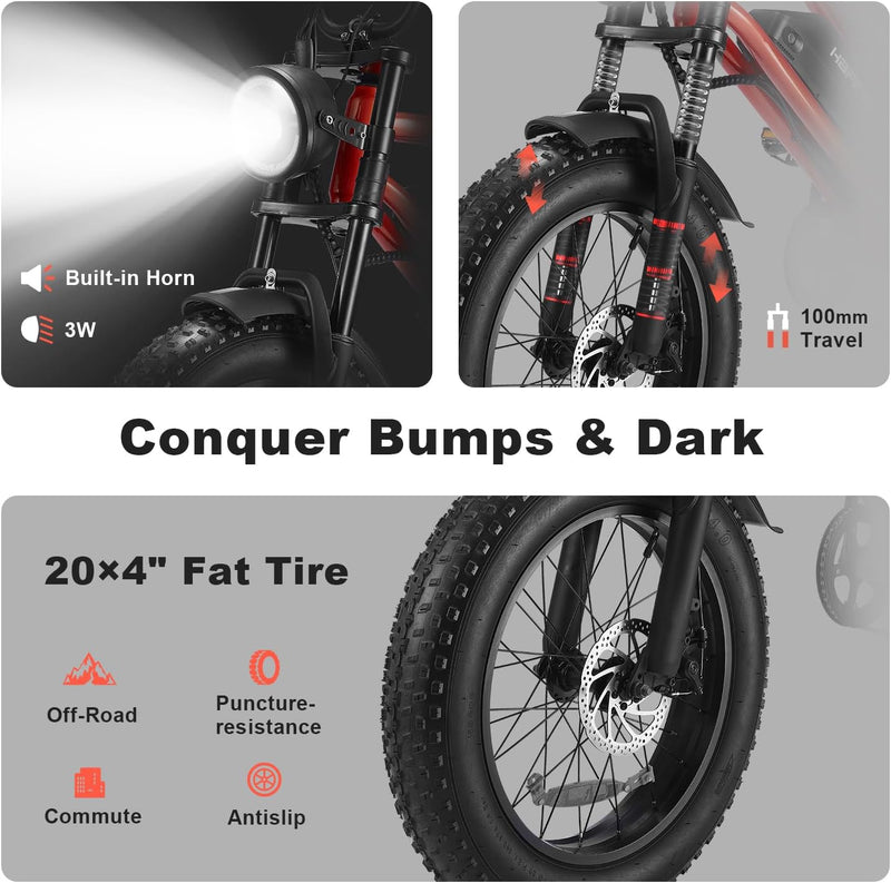 Electric Bike for Adults, 1500W Motor, 48V 18Ah Removable Battery, 20" Fat Tire Ebike, 7-Speed Transmission, up to 32MPH and 68+ Miles Range, All-Terrain E-Bike