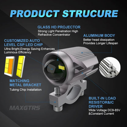 15W Super Bright Tri-Model Motorcycle LED Headlight W/ Mini Projector Lens Car ATV Driving Foglight Auxiliary Spotlight