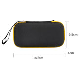 RG40XXH Portable Game Console Bag