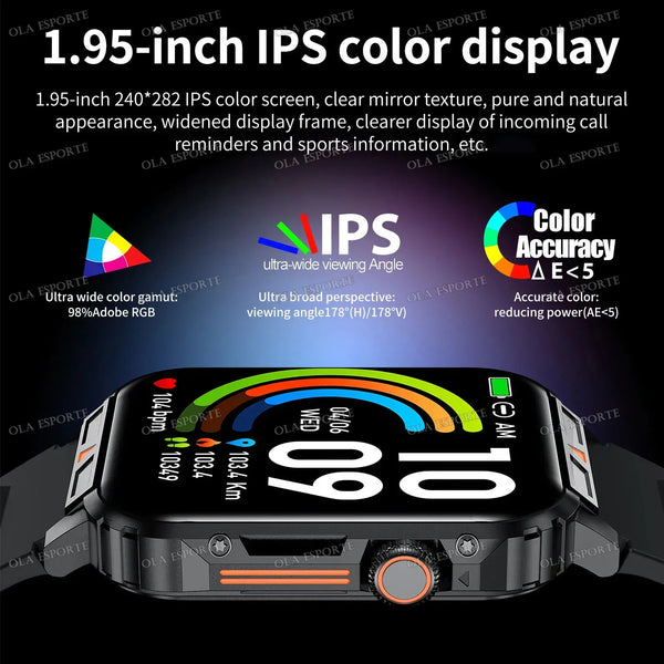 2025 Smartwatches For Women GPS Smart Watch Men 1.95 Inch HD Display GPS & Make/Receive Phone Calls 340mAh Battery Braceletes