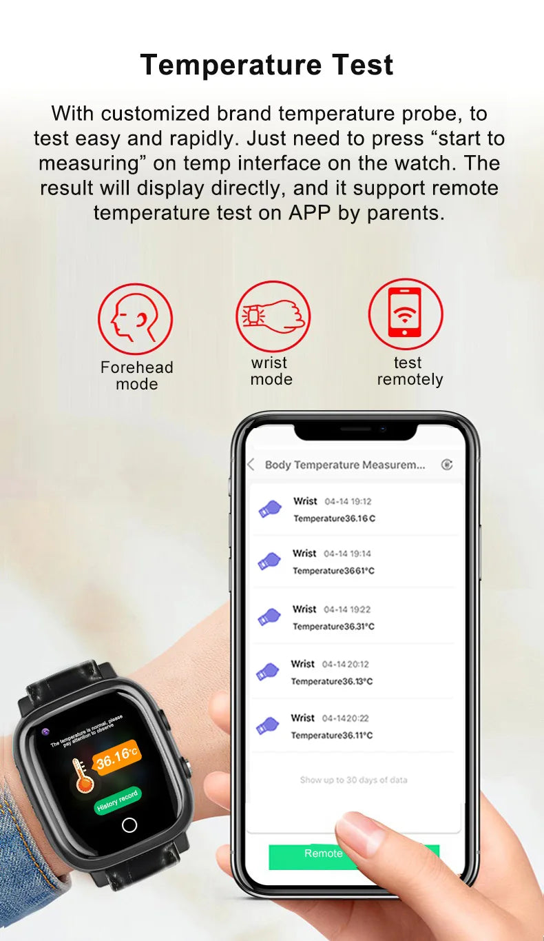 Smart Watch For Old People Elderly Smart Watch For Senior Fall Detection GPS Positioning 4G Sim Card SOS Phone Call Heart Rate T