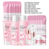 SakuraSkin Green Tea Cosmetic Set – Moisture & Glow
