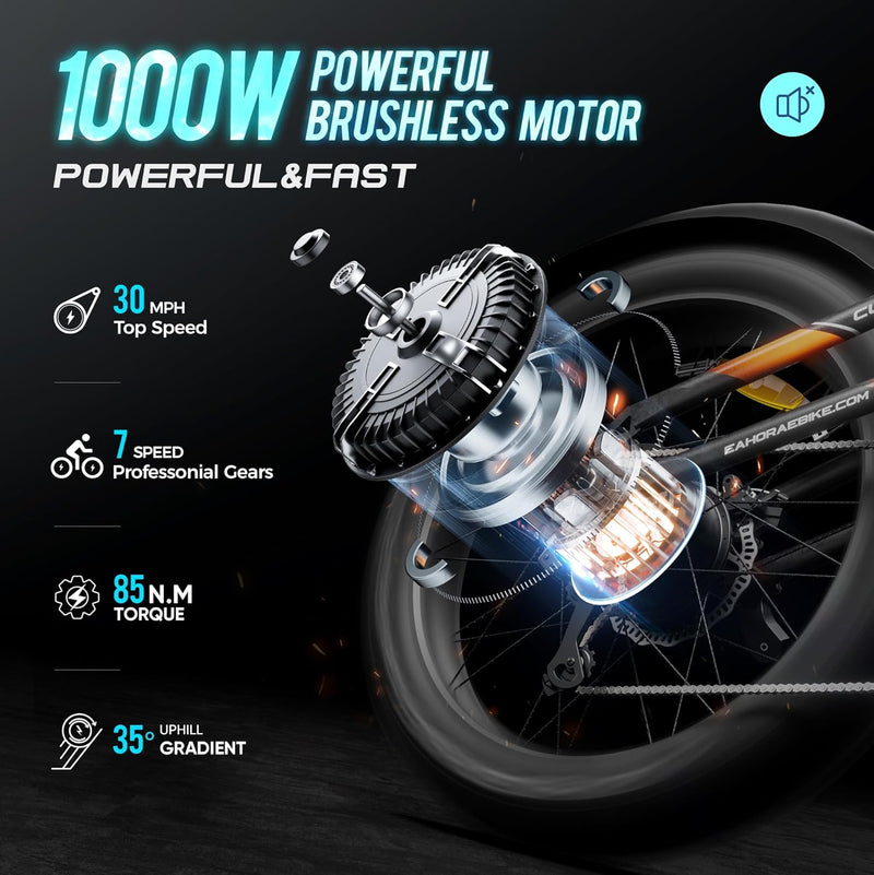 Eahora Cupid (2024 Upgraded) 1000W 30AH Electric Bike for Adults up to 110Miles Long Range Electric Bike with Full Suspension, Puncture Resistant Tires, Dual Hydraulic Brake, Cargo Electric Bike