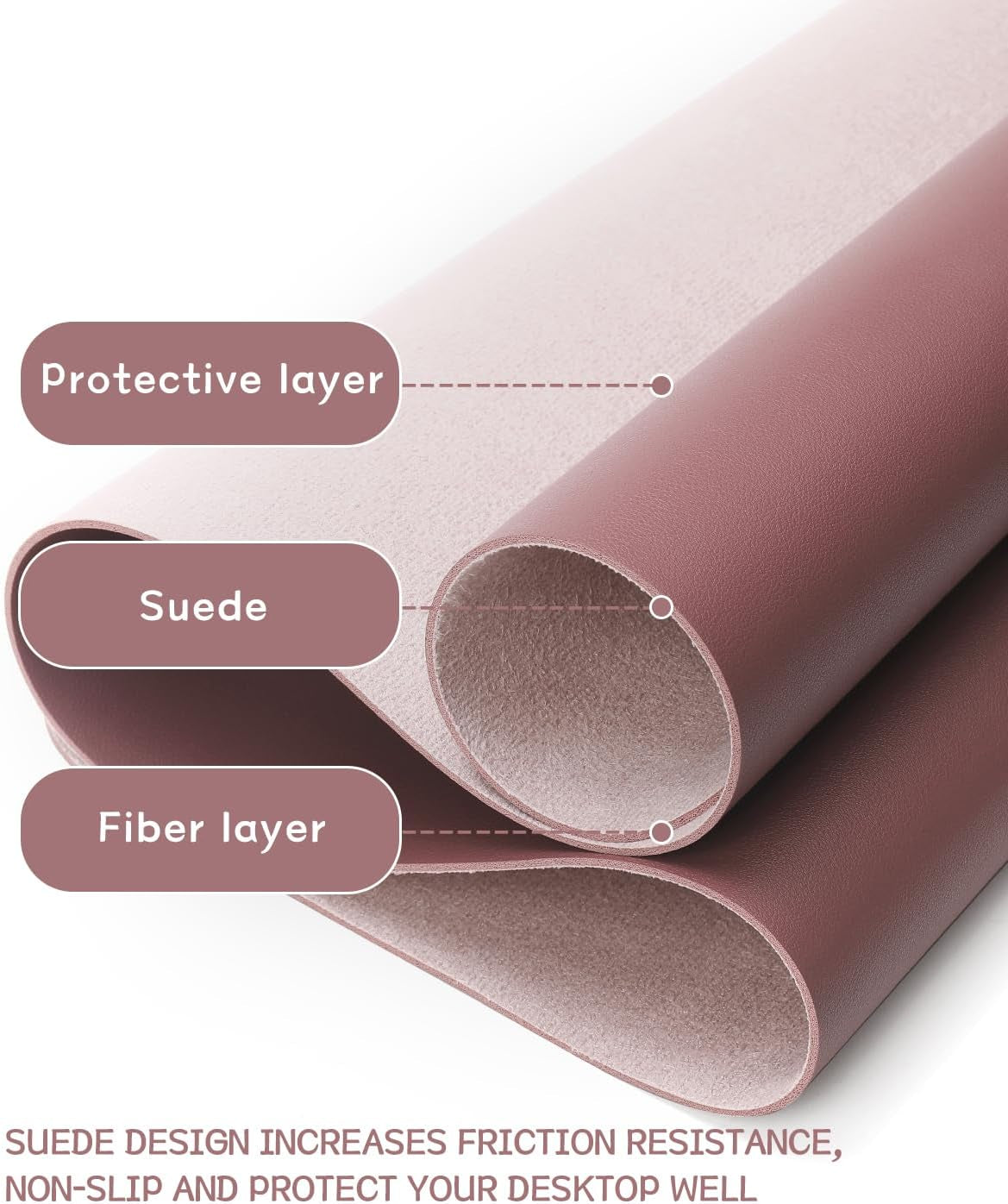 Ysagi Non-Slip Leather Desk Pad L Size, Waterproof Laptop Computer Desk Keyboard Mat, Table Protector Blotter Mat, Large Mouse Pad for Office/Work/Home/Decor(Dark Pink, 35.4" X 17")