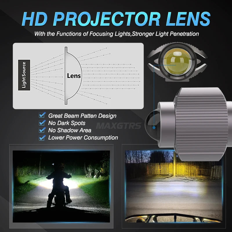 15W Super Bright Tri-Model Motorcycle LED Headlight W/ Mini Projector Lens Car ATV Driving Foglight Auxiliary Spotlight