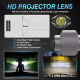 15W Super Bright Tri-Model Motorcycle LED Headlight W/ Mini Projector Lens Car ATV Driving Foglight Auxiliary Spotlight