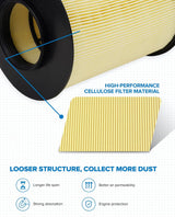 PHILTOP Engine Air Filter CA11114 Replacement for Ford Escape, Focus, Transit Connect & Lincoln MKC, 2012-2019