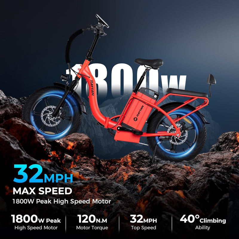 Rattan LM/LF Ultra 1800W Peak Electric Bike, 40.5Ah Battery, 60-120Miles Range, Folding Electric Bike, 33MPH Foldable Ebikes, Hydraulic Brakes, 20" X 4.0 Fat Tire Ebike, 2 Seater
