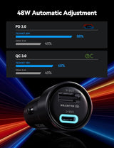 TECKNET USB C Car Charger [2Pack], 48W 2-Port Cigarette Lighter Fast Chargering, PD&QC3.0 USBC Car Charger Adapter Compatible with Iphone 16/15 Plus/15/14/13 Galaxy