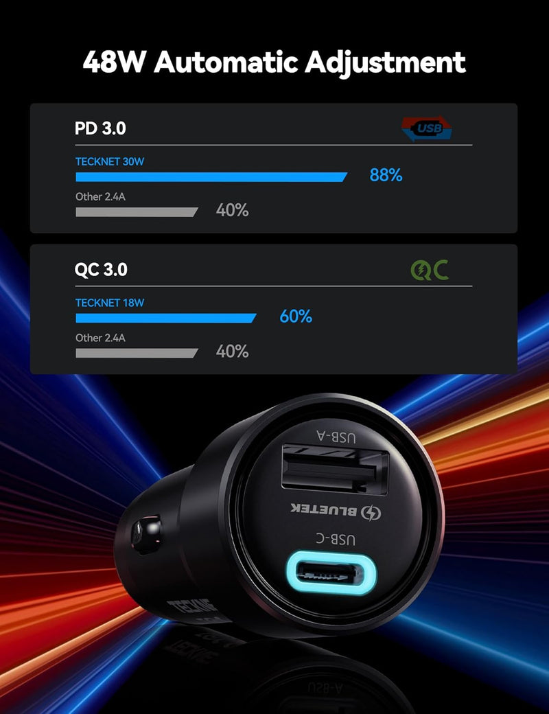 TECKNET USB C Car Charger [2Pack], 48W 2-Port Cigarette Lighter Fast Chargering, PD&QC3.0 USBC Car Charger Adapter Compatible with Iphone 16/15 Plus/15/14/13 Galaxy