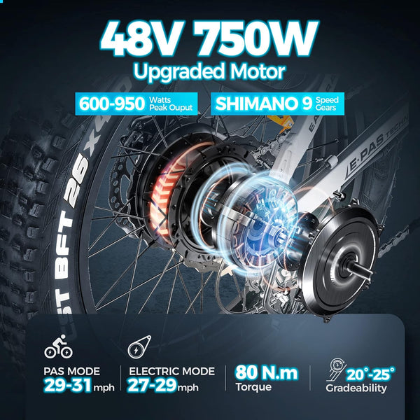 Eahora AM200 750W Electric Bikes for Adult 48V 14AH Fat Tire Electric Mountain Bike with Full Suspension, Hydraulic Brakes, Color Display, Shimano 9 Speed Gears, Cruise Control