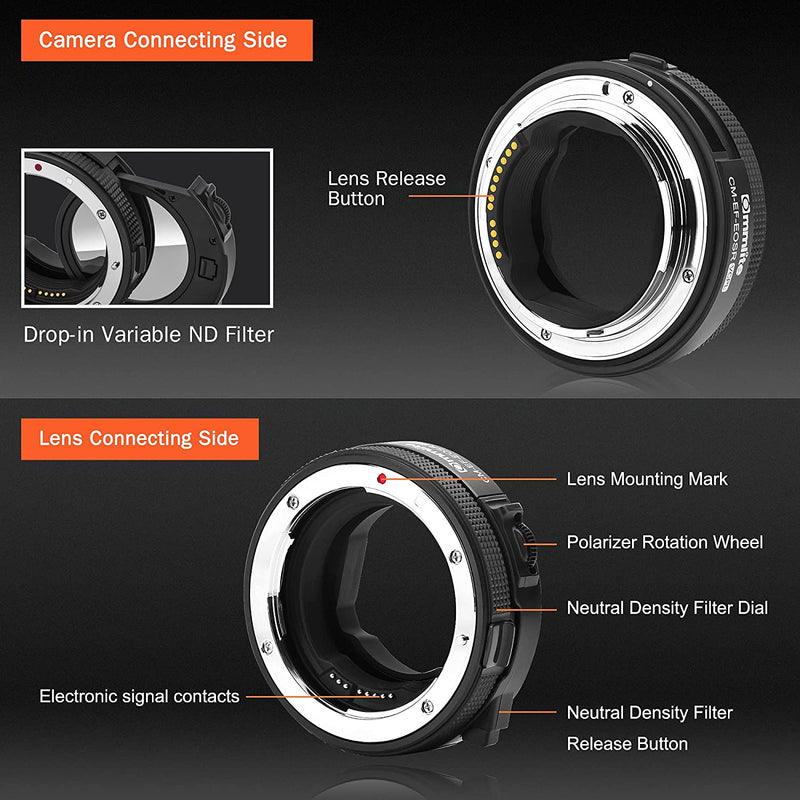 Commlite CM-EF-EOSR VND AF Lens Adapter with Drop-In Variable ND Filter,Compatible with Canon EF/EF S Mount Lenses to Canon EOS R/EOS R5/EOS R6/EOS RP RF Series Cameras
